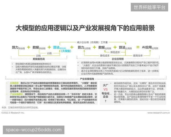 到2027年，安防数据将深度融入商业智能系统，通过分析人流动态优化零售与广告布局